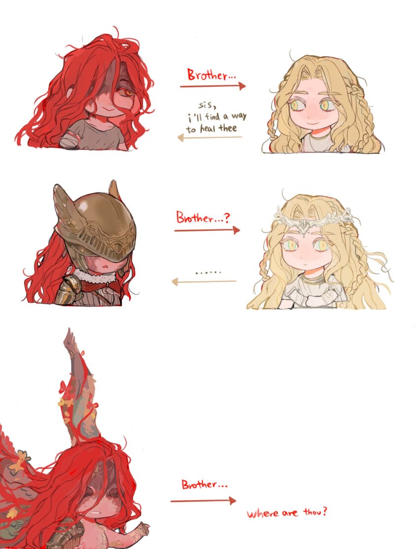... 1boy 1girl arrow_(symbol) blind blonde_hair braid brother_and_sister chibi chibi_only circlet closed_eyes commentary covered_eyes elden_ring elden_ring:_shadow_of_the_erdtree english_text helmet helmet_over_eyes highres implied_death long_hair malenia_blade_of_miquella malenia_goddess_of_rot mechanical_arms miquella_(elden_ring) one-eyed prosthesis prosthetic_arm red_hair relationship_graph rimyzipel siblings simple_background single_mechanical_arm smile symbol-only_commentary twins white_background winged_helmet wings yellow_eyes
