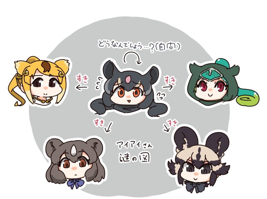 1girl 5girls african_wild_dog_(kemono_friends) animal_ears arrow_(symbol) asihire bear_ears bear_girl black_bow black_bowtie black_hair black_scarf blonde_hair blue_bow blue_bowtie bow bowtie brown_bear_(kemono_friends) brown_eyes brown_hair circlet commentary_request dog_ears dog_girl extra_ears golden_snub-nosed_monkey_(kemono_friends) green_hair green_hood high_collar hood hood_up kemono_friends long_hair monkey_girl monkey_tail multicolored_hair multiple_girls orange_eyes panther_chameleon_(kemono_friends) ponytail red_eyes reptile_girl scarf short_hair solo sweatdrop tail translation_request twintails two-tone_hair white_hair