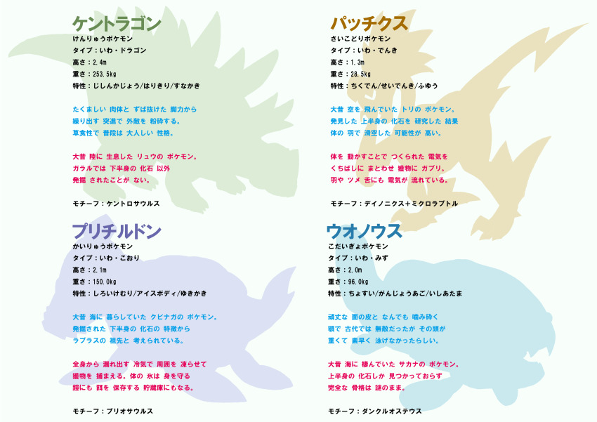 absurdres arctovish arctozolt character_name commentary_request dracovish dracozolt gen_8_pokemon highres nintendo no_humans pokemon saurasu silhouette stats text_focus translation_request weight white_background