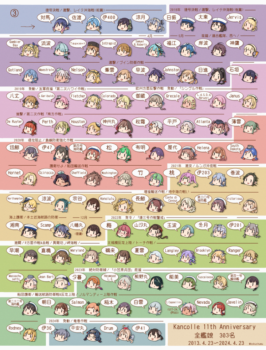 6+girls absurdres ahoge anniversary arrow_(symbol) black_hair blonde_hair blue_hair brooklyn_(kancolle) brown_hair character_name character_request chibi chibi_inset commentary_request dated glasses green_hair grey_hair hair_ornament hair_over_one_eye hairband hat highres honolulu_(kancolle) javelin_(kancolle) kamoku_nagi kantai_collection maryland_(kancolle) multiple_girls nevada_(kancolle) one_eye_closed open_mouth pink_hair purple_hair red_hair rodney_(kancolle) scamp_(kancolle) simple_background smile speech_bubble translation_request tuscaloosa_(kancolle) twintails