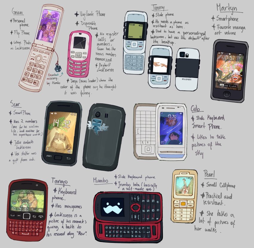 absurdres alternate_universe bigbst4tz2 cat cellphone cellphone_charm character_request charm_(object) commentary cubfan135 dog english_commentary english_text flip_phone goodtimeswithscar grey_background grian_(youtuber) grumbot hermitcraft highres impulsesv inthelittlewood iphone iphone_3g jellie_(hermitcraft) kitsuneisi minecraft minecraft_youtube mumbo_jumbo_(youtuber) no_humans notes object_focus one_piece pearlescentmoon phone simple_background skizzleman slide_phone smartphone solidaritygaming sticker still_life traffic_life_series vex_(minecraft) yogscast