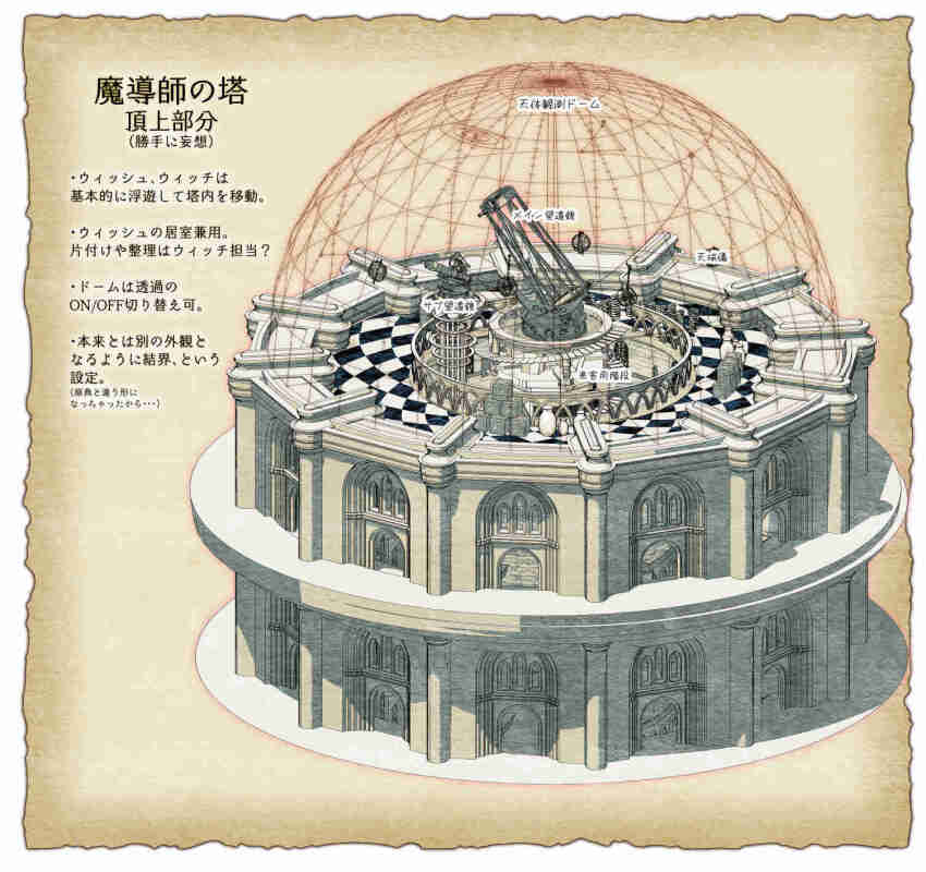 architecture book book_stack building commentary_request dome edoya_inuhachi highres madou_monogatari no_humans observatory observatory_dome puyopuyo telescope translation_request