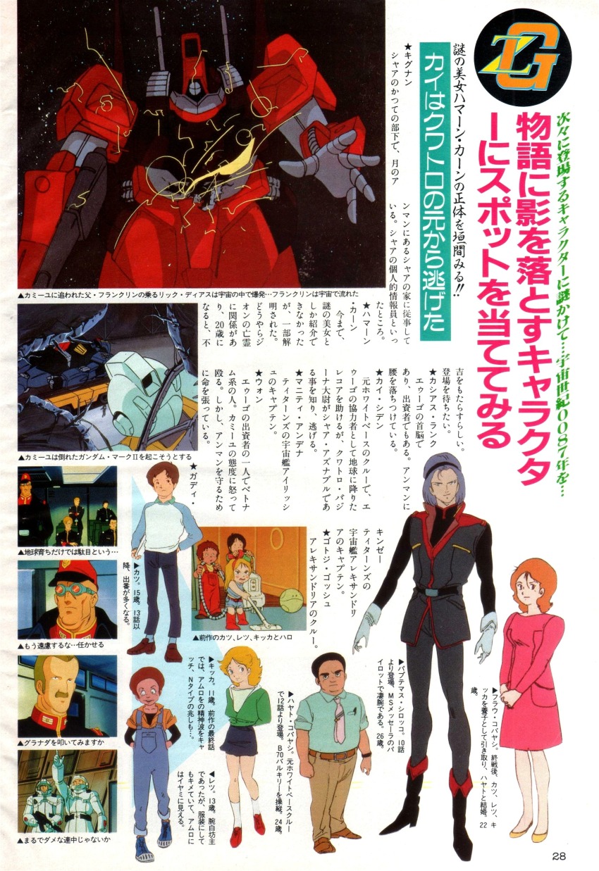 1980s_(style) 2girls absurdres anime_screenshot bask_om commentary english_commentary facial_hair fraw_bow gm_ii gundam gundam_mk_ii haro hat hayato_kobayashi highres jamaican_daningan katz_kobayashi kikka_kitamoto letz_cofan magazine_scan mecha military_uniform mobile_suit multiple_boys multiple_girls mustache oldschool paptimus_scirocco retro_artstyle rick_dias robot scan science_fiction the_anime_(magazine) titans_(gundam) translation_request zeta_gundam