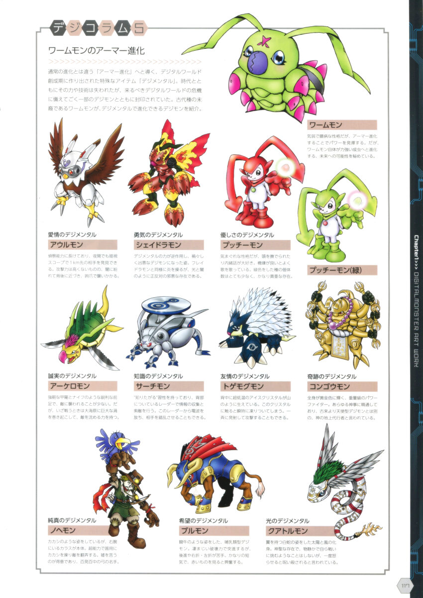 absurdres alternate_form archelomon armor artbook bandai bullmon digimon digimon_(creature) evolutionary_line highres horns kongoumon looking_at_viewer looking_to_the_side monster no_humans nohemon official_art owlmon pucchiemon pucchiemon_(green) scan searchmon shadramon sharp_teeth simple_background sword teeth togemogumon translation_request vajra_(object) weapon wormmon
