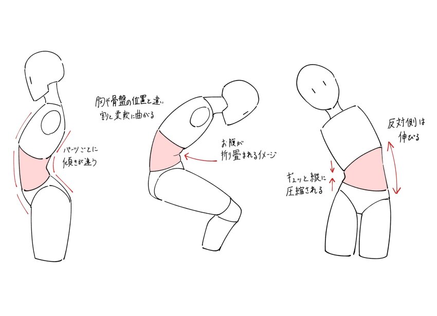 1girl guide highres how_to monochrome original panties solo start_furuike underwear white_background white_panties