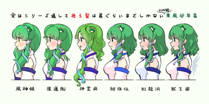 1girl bare_shoulders blue_hairband breasts closed_mouth collared_shirt detached_sleeves frog_hair_ornament from_side green_eyes green_hair hair_ornament hair_tubes hairband highres itatatata kochiya_sanae legacy_of_lunatic_kingdom light_blush medium_breasts medium_hair mountain_of_faith multiple_views open_mouth shirt simple_background single_hair_tube single_sidelock small_breasts smile snake_hair_ornament ten_desires touhou translated unconnected_marketeers undefined_fantastic_object unfinished_dream_of_all_living_ghost upper_body wavy_hair white_background wings yellow_eyes