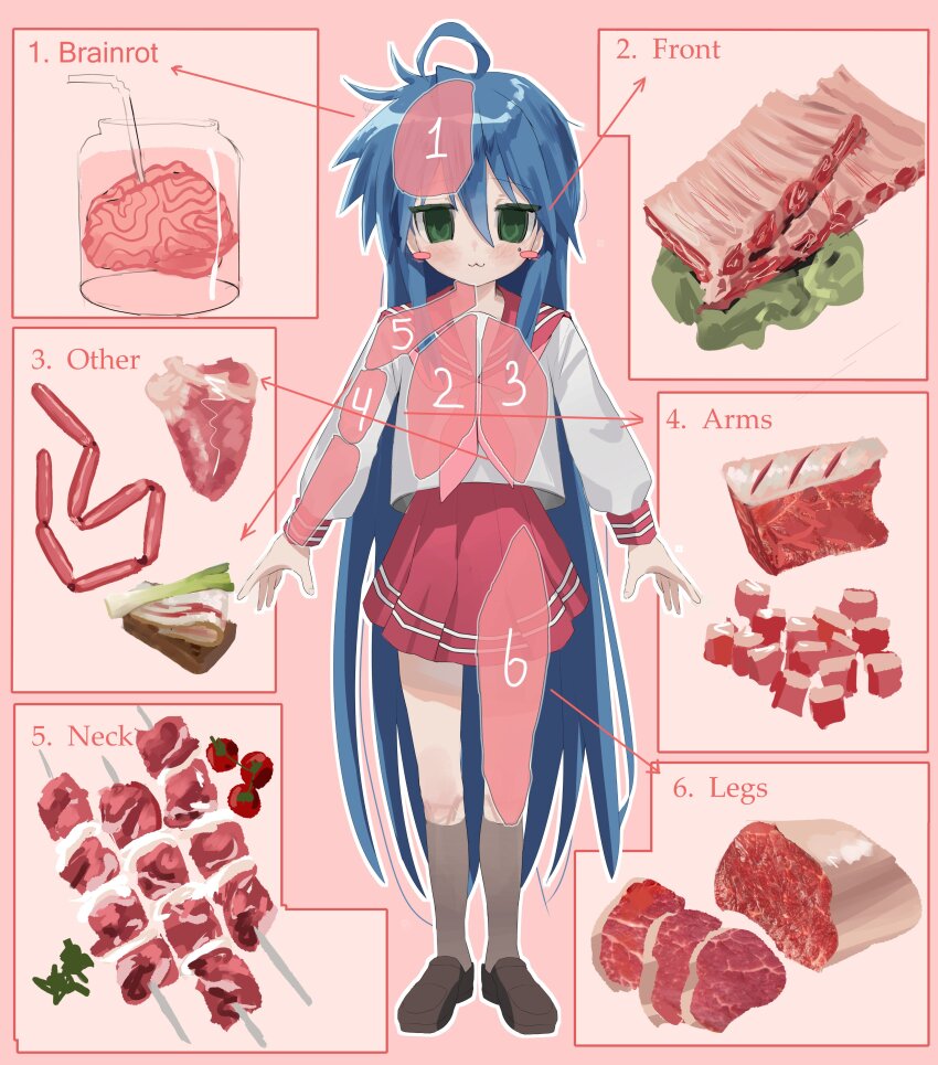 1girl :3 absurdres ahoge bacon black_shoes blue_hair blush_stickers brain cannibalism commentary drinking_straw english_commentary english_text food full_body green_eyes grey_socks hair_between_eyes highres izumi_konata kagana_helsuki long_hair long_sleeves lucky_star meat neckerchief outline pink_neckerchief raw_meat red_sailor_collar red_skirt ribs_(food) sailor_collar sausage school_uniform serafuku shirt shish_kebab shoes skirt socks solo very_long_hair white_outline white_shirt