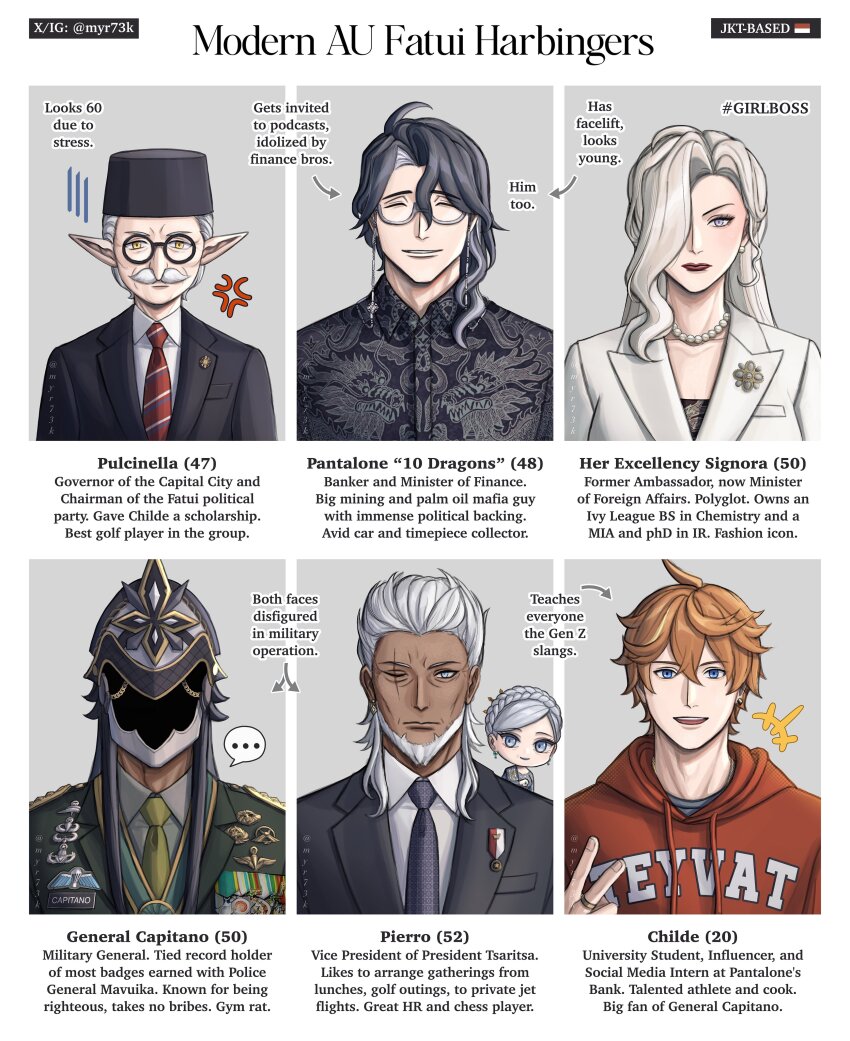 2girls 5boys absurdres alternate_universe black_dress black_hair black_jacket blonde_hair capitano_(genshin_impact) dark-skinned_female dark_skin dress fez_hat genshin_impact glasses hair_over_one_eye helmet highres indonesia indonesian_flag jacket jewelry medal military_dress_uniform military_uniform multiple_boys multiple_girls myr73k necklace necktie pantalone_(genshin_impact) pierro_(genshin_impact) pulcinella_(genshin_impact) red_hair red_jacket red_necktie signora_(genshin_impact) smile songkok tartaglia_(genshin_impact) tsaritsa_(genshin_impact) v white_hair white_jacket