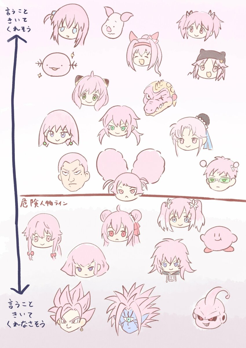 absurdres alternate_color anya_(spy_x_family) beauty_(bobobo-bo_bo-bobo) bobobo-bo_bo-bobo bocchi_the_rock! character_request chuatury_panlunch copyright_request dragon_ball dragon_ball_super gakkou_gurashi! gasai_yuno gen_2_pokemon goku_black gotoh_hitori gundam gundam_suisei_no_majo haman_karn happy_sugar_life haru_urara_(umamusume) highres hiiragi_nana imasogari kaname_madoka kirby kirby_(series) lord_boros mahou_shoujo_madoka_magica majin_buu matsuzaka_satou mirai_nikki munou_na_nana nintendo one-punch_man piglet_(winnie_the_pooh) pink_hair pokemon saiki_kusuo saiki_kusuo_no_psi_nan shiny_pokemon spy_x_family tagme takeya_yuki translation_request umamusume winnie_the_pooh wooper zeta_gundam