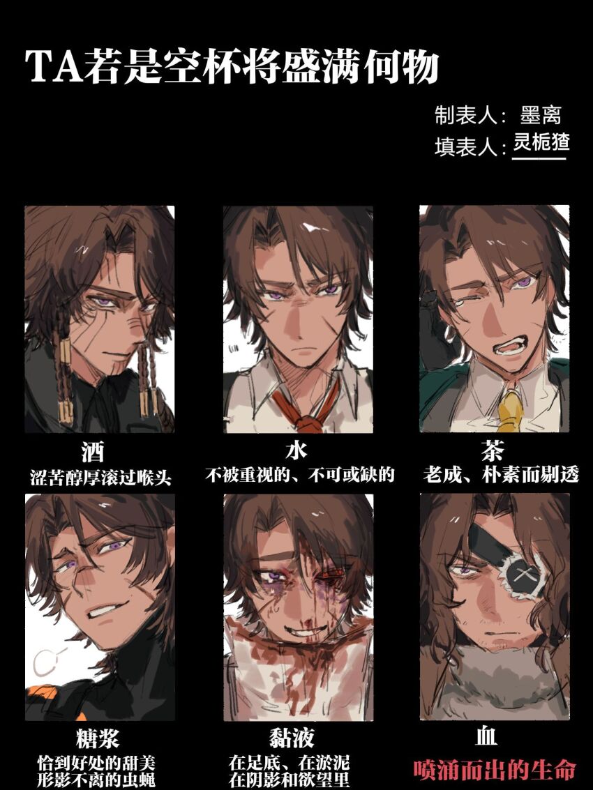 6+boys black_bodysuit black_shirt blood blood_on_clothes blood_on_face bodysuit braid brown_hair chinese_text collared_shirt eyepatch grey_scarf heathcliff_(project_moon) highres jacket limbus_company ling_zhiyun multiple_boys multiple_persona n_corp._fanatic_(identity)_(project_moon) necktie one_eye_closed open_mouth parted_bangs pequod_(identity)_(project_moon) project_moon purple_eyes r_corp._(identity)_(project_moon) red_necktie scarf seven_association_south_uniform shirt side_braids translation_request white_jacket white_shirt wuthering_heights_(identity)_(project_moon) yawning yellow_necktie