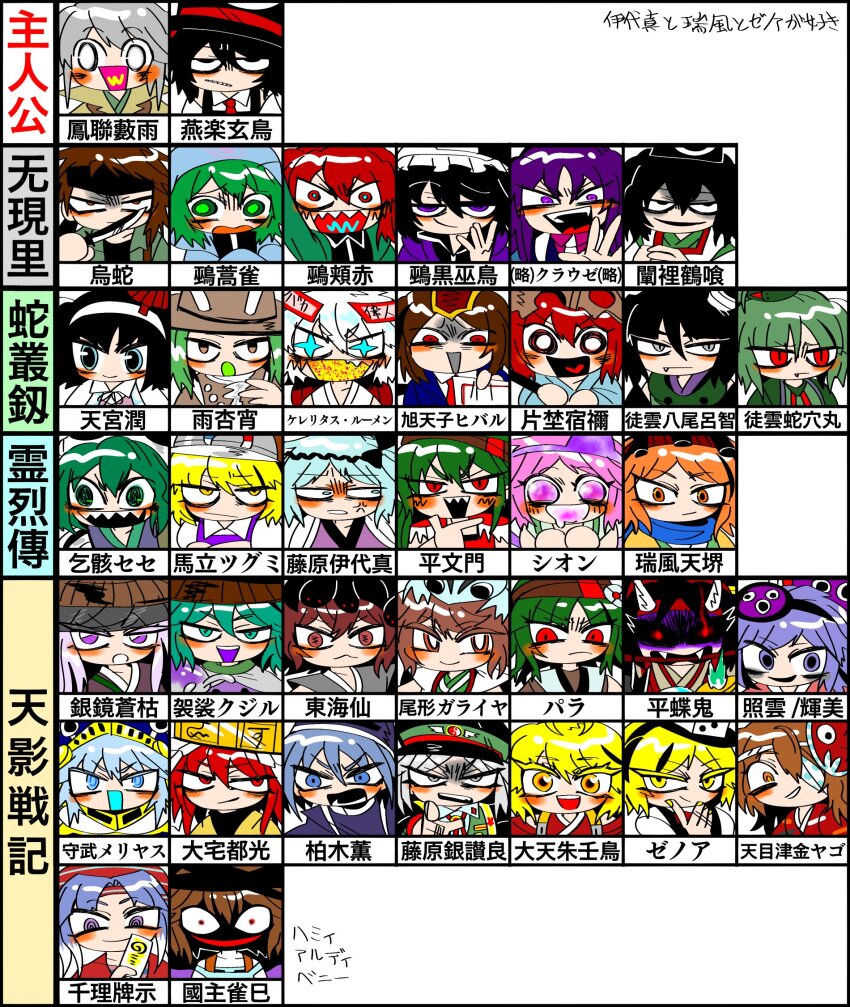 +_+ 6+others :&lt; :o absolutely_everyone adagumo_no_saragimaru adagumo_no_yaorochi ajirogasa amanomiya_jun amanomori_shou ametsukana_yago androgynous anger_vein animal animal_on_head antenna_hair antennae aqua_eyes aqua_hair arde_(len&#039;en) arm_up armor ascot asymmetrical_hair azuma_kaisen azuma_kaisen_(frog) badge bags_under_eyes bandage_over_one_eye bandana bare_shoulders black_bandana black_bow black_coat black_eyes black_hair black_hairband black_headband black_headwear black_kimono black_sclera black_shirt black_vest blonde_hair blue_eyes blue_fire blue_hair blue_headwear blue_jacket blue_kimono blue_scarf blue_suit blush_stickers bow bowtie breastplate brown_ascot brown_coat brown_eyes brown_hair brown_headband brown_headwear brown_kimono brown_vest capelet card celeritas_lumen character_name chouki clause_(len&#039;en) clenched_teeth coat collared_coat collared_shirt colored_eyelashes colored_sclera commentary_request crossed_arms crown dagger debt detached_sleeves dice_hair_ornament enraku_tsubakura everyone evil_grin evil_smile extra_ears eye_of_senri eye_on_hat eyelashes fang fang_out fangs finger_gun fingernails fire formal_clothes frilled_hat frills frog frog_on_head frown fujiwara_no_iyozane fujiwara_no_shirogane_no_sanra glowing glowing_eyes green_capelet green_coat green_eyes green_hair green_jacket green_scarf green_shirt grey_eyes grey_hair grey_headwear grey_kimono grin hair_bow hair_ornament hairband half-closed_eyes hand_up hat head_mirror headband headgear heart heart_in_mouth helmet high_ponytail high_side_ponytail highres holding holding_card holding_dagger holding_knife holding_paper holding_weapon hood hood_down hood_up hooded_jacket houlen_yabusame jacket jacket_on_shoulders japanese_clothes jinbei_(clothes) jitome kariginu kashiwagi_kaoru katano_sukune katano_sukune&#039;s_bottle_opener kesa_kujiru kimono kitsugai_sese knife kokutenshi_hibaru kurohebi kuzu_suzumi len&#039;en long_hair long_sleeves looking_at_viewer lower_teeth_only magnet mask mask_on_head military_hat military_uniform mirror mitsumo mob_cap moritake_medias multiple_others necktie noh_mask ofuda ofuda_on_head ogata_garaiya on_head one-eyed ooama_no_ake_no_mitori ooya_kunimitsu open_clothes open_coat open_jacket open_mouth orange_eyes orange_hair orange_jacket orange_sleeves other_focus outstretched_arm paper para_(len&#039;en) para_(len&#039;en)_(oni) pink_hair pink_kimono pink_shirt pointing pointing_at_viewer ponytail ponytail_holder puffy_short_sleeves puffy_sleeves purio_(zuga-n) purple_eyes purple_hair purple_jacket purple_kimono purple_scarf purple_trim purple_vest red_armor red_bow red_bowtie red_eyes red_hair red_hairband red_headwear red_kimono red_necktie red_sleeves ribbon-trimmed_shirt ribbon_trim scarf senri_haiji senri_tsurubami shaded_face sharp_teeth shion_(len&#039;en) shirami_souko shirt shitodo_aoji shitodo_hooaka shitodo_kuroji short_hair short_ponytail short_sleeves shoulder_pads side_ponytail skull-shaped_hat sleeveless sleeveless_coat sleeveless_kimono sleeveless_shirt slime_(substance) slit_pupils smile smirk snake_hair_ornament striped_clothes striped_headwear suit tadpole_hat taira_no_fumikado teeth terumi_(len&#039;en) top_hat triangular_headpiece tsurime turtleneck umatachi_tsugumi umbrella_hair_ornament upper_body upper_teeth_only v-shaped_eyebrows vest wavy_mouth weapon white_ascot white_background white_capelet white_eyes white_hair white_hairband white_headwear white_jacket white_kimono white_shirt white_sleeves white_trim wings xeno_a yellow_eyes yellow_headwear yellow_jacket zuifeng_tenkai