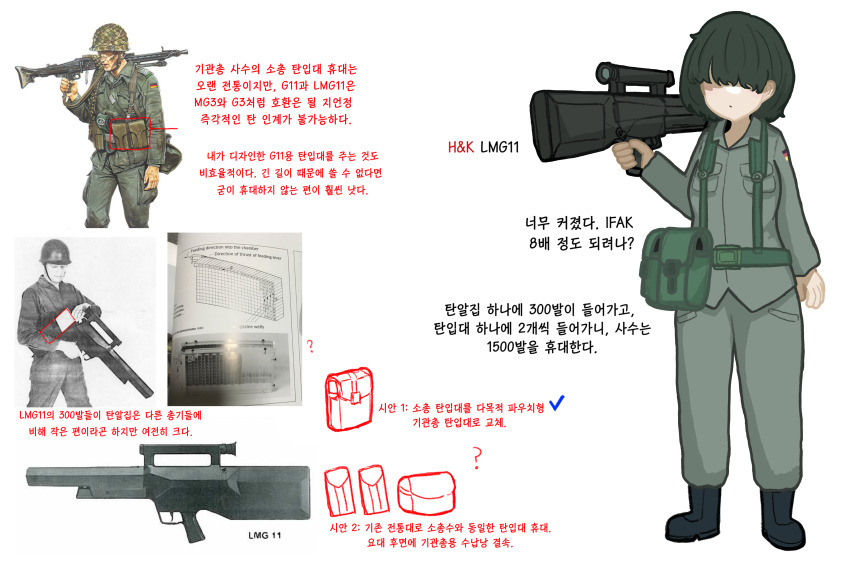 1girl 2boys 4.73x33mm_caseless 4.73x33mm_dm11_caseless 7.62x51mm_nato absurdres ammunition ammunition_focus ammunition_name ammunition_profile army association_for_caseless_rifle_systems black_hair bullet bullpup bundeswehr caseless_ammunition caseless_ammunition_rifle_system_(military_program) caseless_firearm cross-section diagram dynamit_nobel_(company) external_propellant_caseless_ammunition fully_powered_cartridge general_purpose_machine_gun german_army gesellschaft_fur_hulsenlose_gewehrsysteme gpmg_cartridge gun gunpowder h&amp;k_lmg11 hair_over_eyes heckler_&amp;_koch high_ignition_temperature_propellant highres light_machine_gun lmg_cartridge machine_gun mg3 military military_uniform multiple_boys original photo_(medium) primer_(firearms) propellant rifle_cartridge short_hair solid_propellant supersonic_ammunition telescoped_ammunition translation_request user_dwmr8542 weapon weapon_focus weapon_name weapon_profile x-ray