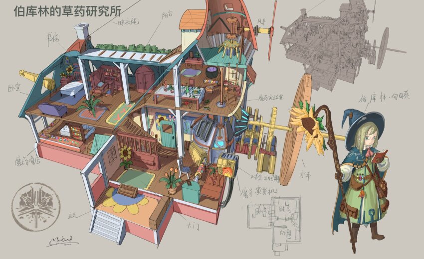 1girl alchemy armoire bag beaker bed bedroom belt blonde_hair blue_cape blue_eyes blue_hat book bookshelf boots brown_bag brown_boots brown_gloves building cape cauldron chair chemistry_set chest_of_drawers chinese_commentary chinese_text closed_mouth commentary_request couch crane_(machine) diagram dollhouse_view door dress flower foyer gears glasses gloves green_dress grey_background hat highres holding holding_book holding_staff house label ladder living_room medium_hair merlimambrosuis neck_ribbon nightstand open_book original plant potion potted_plant reading red_ribbon ribbon rug satchel shirt signature solo staff stairs sunflower table utility_belt vial white_shirt witch_hat wooden_floor