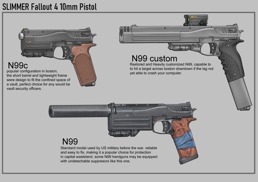 absurdres english_text fallout fallout_4 gun handgun highres optical_sight srtdrawart suppressor tape weapon
