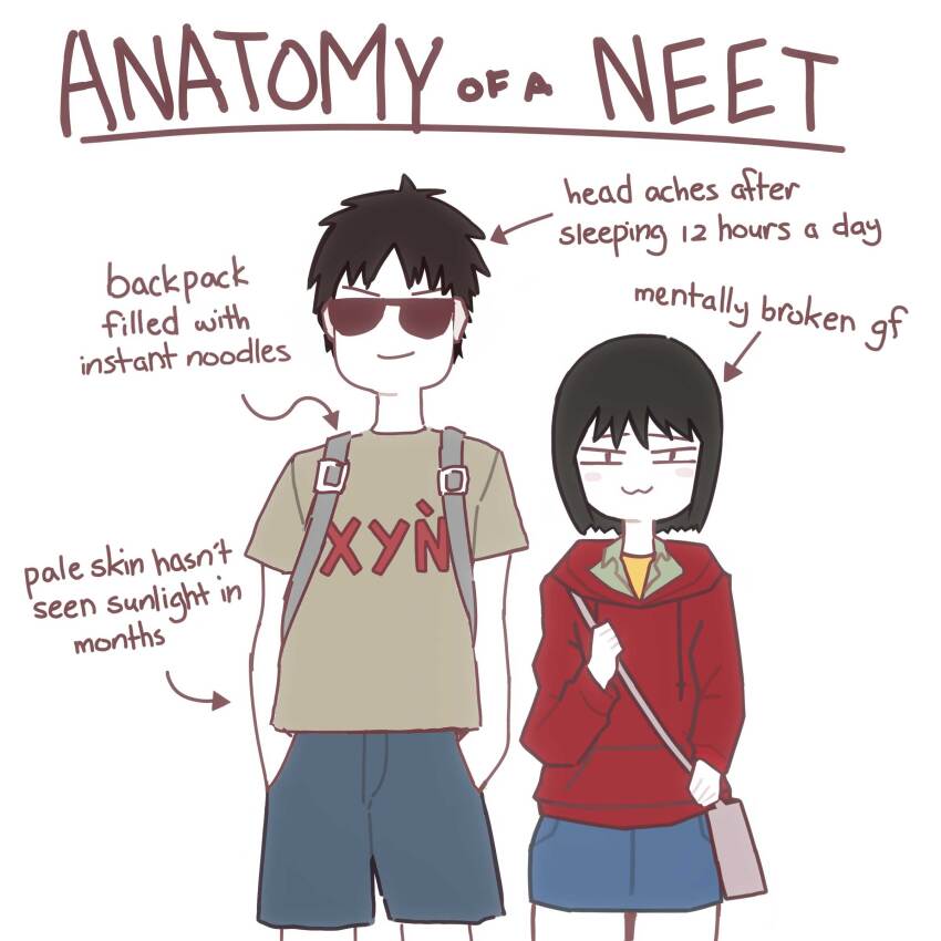 1boy 1girl :3 absurdres adjusting_strap anatomy_of_a_gamer_(meme) arms_at_sides arrow_(symbol) backpack bag black_hair blue_shorts bob_cut brown_bag brown_shirt closed_mouth clothes_writing collared_shirt cowboy_shot denim denim_skirt drawstring english_text green_shirt handbag hands_in_pockets height_difference highres holding holding_bag holding_strap hood hood_down hoodie layered_shirt light_smile meme merrytail nakahara_misaki narrowed_eyes neet nhk_ni_youkoso! red_hoodie satou_tatsuhiro shirt short_hair shorts side-by-side simple_background skirt smile smug sunglasses t-shirt v-shaped_eyebrows white_background yellow_shirt
