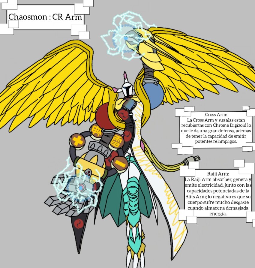 chaosmon corruption crossmon digimon digimon_(creature) fusion oridigi original raijinmon solo wings