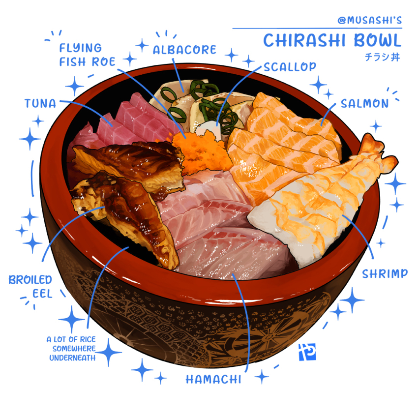 bowl commentary eel english_commentary english_text fish food food_focus no_humans original roe salmon scallop shrimp simple_background still_life studiolg tuna vegetable white_background
