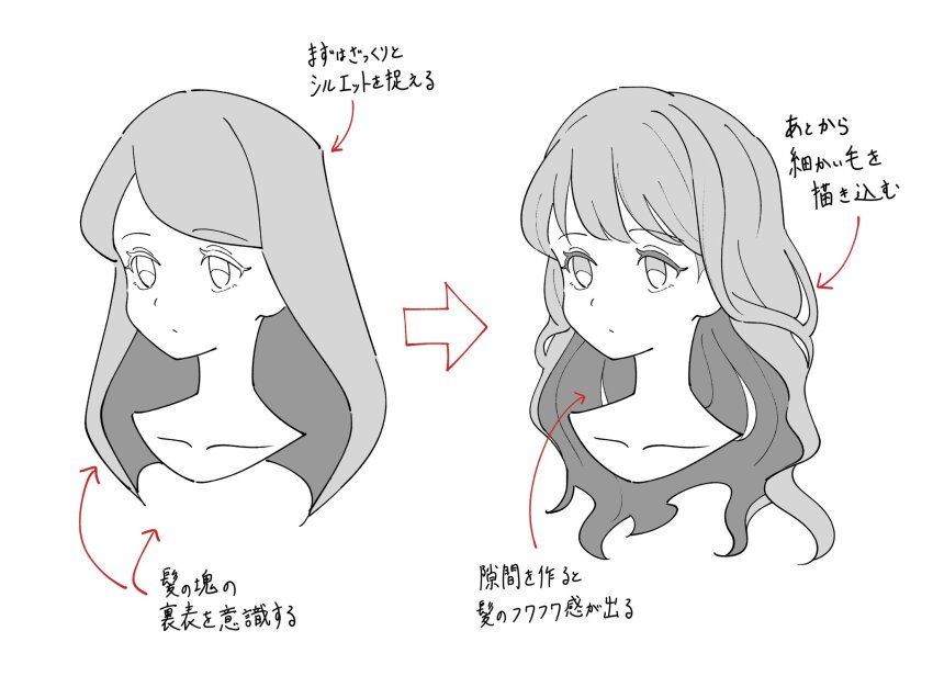 1girl blush greyscale guide heart highres how_to long_hair monochrome multiple_girls original simple_background smile start_furuike striped_background white_background