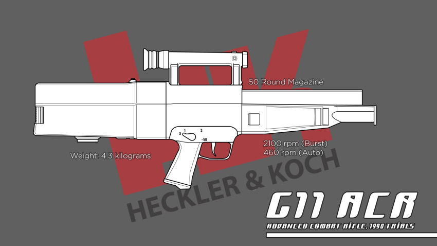 adobe_illustrator_(medium) advanced_combat_rifle_(military_program) advanced_individual_weapon_system_(military_program) advanced_infantry_weapon_system_(military_program) assault_rifle association_for_caseless_rifle_systems bullpup caseless_ammunition_rifle_system_(military_program) caseless_firearm english_text gesellschaft_fur_hulsenlose_gewehrsysteme gun h&amp;k_acr h&amp;k_g11 heckler_&amp;_koch high-capacity_magazine horizontal_magazine magazine_(weapon) no_humans original richard_long rifle weapon weapon_focus weapon_name weapon_profile