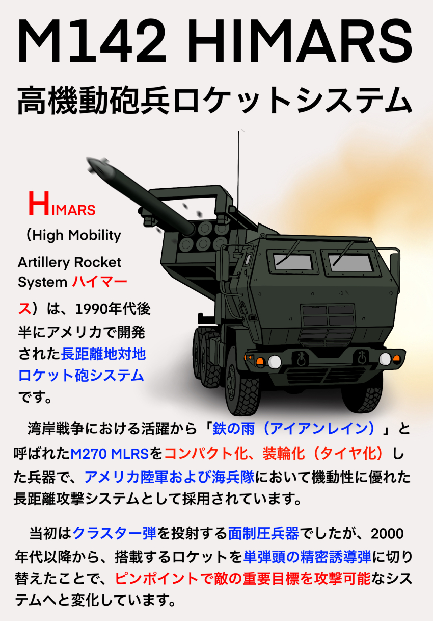 ammunition ammunition_focus backblast english_text exhaust fire gmlrs japanese_text m142_himars military military_vehicle missile_launcher missile_pod missile_vehicle motor_vehicle mssn65 multiple_rocket_launcher no_humans original precision-guided_munition rocket_(projectile) rocket_artillery rocket_launcher rocket_pod self-propelled_artillery self-propelled_rocket_launcher simple_background translation_request transporter_erector_launcher weapon weapon_focus weapon_name weapon_profile white_background