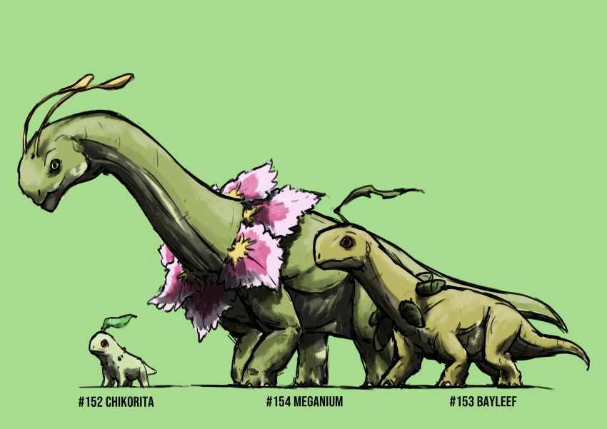 absurdres animal_focus bayleef blacknirrow character_name chikorita closed_mouth dinosaur english_text evolutionary_line flower from_side full_body gen_2_pokemon green_background green_theme highres leaf meganium nintendo no_humans pink_flower pokedex_number pokemon pokemon_(creature) profile realistic red_eyes simple_background sketch standing yellow_eyes