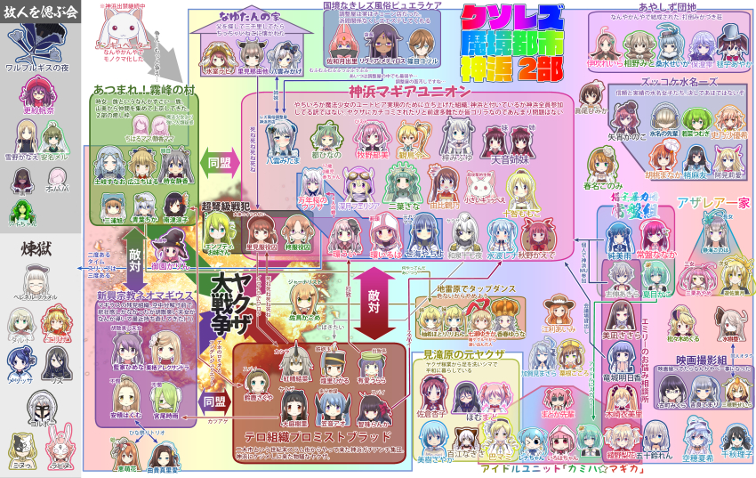 5tb 6+girls absurdres ai-chan_(madoka_magica) aika_himena aino_mito akemi_homura akemi_homura_(magical_girl) akino_kaede alina_gray amane_tsukasa amane_tsukuyo ami_ria anna_mel aoba_chika arrow_(symbol) awane_kokoro ayano_rika azumi_hagumu azusa_mifuyu black_hair blonde_hair blue_hair bow-shaped_hair character_chart character_request chart chiaki_riko chizu_ranka chun_meiyui corbeau_(madoka_magica) diagram elisa_celjska eri_aimi eternal_sakura everyone explosion feather_(magia_record) fumino_sayuki futaba_sana green_hair harukata_konohana_school_uniform haruna_konomi hibiki_meguru highres hiiragi_nemu himuro_lavi hiroe_chiharu hozumi_shizuku huge_filesize ibuki_leila iroha-chan_(magia_report) isuzu_ren izumi_kanagi jeanne_d&#039;arc_(madoka_magica) kagami_masara kaharu_yuuna kamiha_magica_idol_costume kaname_madoka kaname_madoka_(magical_girl) kasane_ao kira_temari kirari_hikaru kisaki_emiri komachi_mikura kozue_mayu kumi_seika kureha_yuna kuro_(magia_record_game) kurumi_manaka kurusu_alexandra kyubey lapin_(madoka_magica) livia_medeiros long_hair madoka-senpai_(magia_report) magia_record:_mahou_shoujo_madoka_magica_gaiden magical_girl mahou_shoujo_madoka_magica mahou_shoujo_madoka_magica:_hangyaku_no_monogatari mahou_shoujo_tart_magica makino_ikumi mao_himika mariko_ayaka megumi_moka melissa_de_vignolles midori_ryo mihono_seira miki_sayaka miki_sayaka_(magical_girl) mikuri_ayame minagi_sasara minami_rena minou_(madoka_magica) misono_karin mitsuki_felicia miura_asahi miyabi_shigure miyako_hinano mizuki_rui momoe_nagisa momoe_nagisa_(magical_girl) multi-tied_hair multiple_girls nanami_yachiyo nanase_yukika natsu_ryoko natsume_kako ooba_juri partially_translated pernelle_flamel_(madoka_magica) pink_hair red_hair relationship_graph rena-chan_(magia_report) riz_hawkwood sakura_kyoko sakura_kyoko_(magical_girl) sarasa_hanna sasame_yozuru satomi_nayuta satomi_touka satori_kagome sawa_sudachi scanline_hair school_uniform shinobu_akira_(madoka_magica) shizumi_konoha small_kyubey suzuka_sakuya tamaki_iroha tamaki_ui tatsuki_asuka togame_momoko toki_sunao tokime_shizuka tokiwa_nanaka tomoe_mami tomoe_mami_(magical_girl) translation_request utsuho_natsuki wakana_tsumugi walpurgisnacht_(madoka_magica) white_hair yakumo_mikage yakumo_mitama yayoi_kanoko yui_tsuruno yuki_maria_(madoka_magica) yukino_kanae yume_urara yusa_hazuki yuzuki_hotori yuzuki_rion
