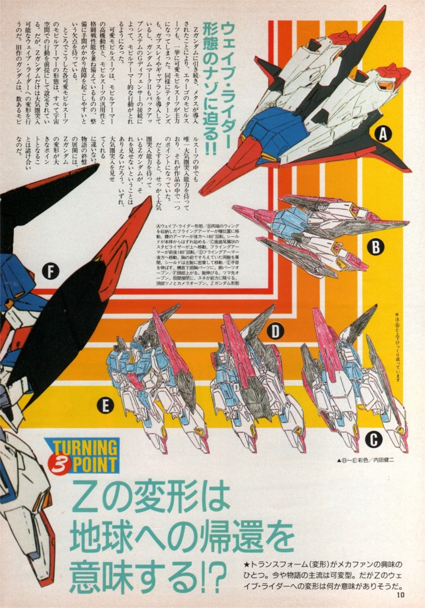1980s_(style) animedia commentary english_commentary fujita_kazumi gundam henshin highres magazine_scan mecha mecha_focus mixed-language_text mobile_suit multiple_views no_humans official_art oldschool ookawara_kunio retro_artstyle robot scan science_fiction shield traditional_media transformation translation_request zeta_gundam zeta_gundam_(mobile_suit)