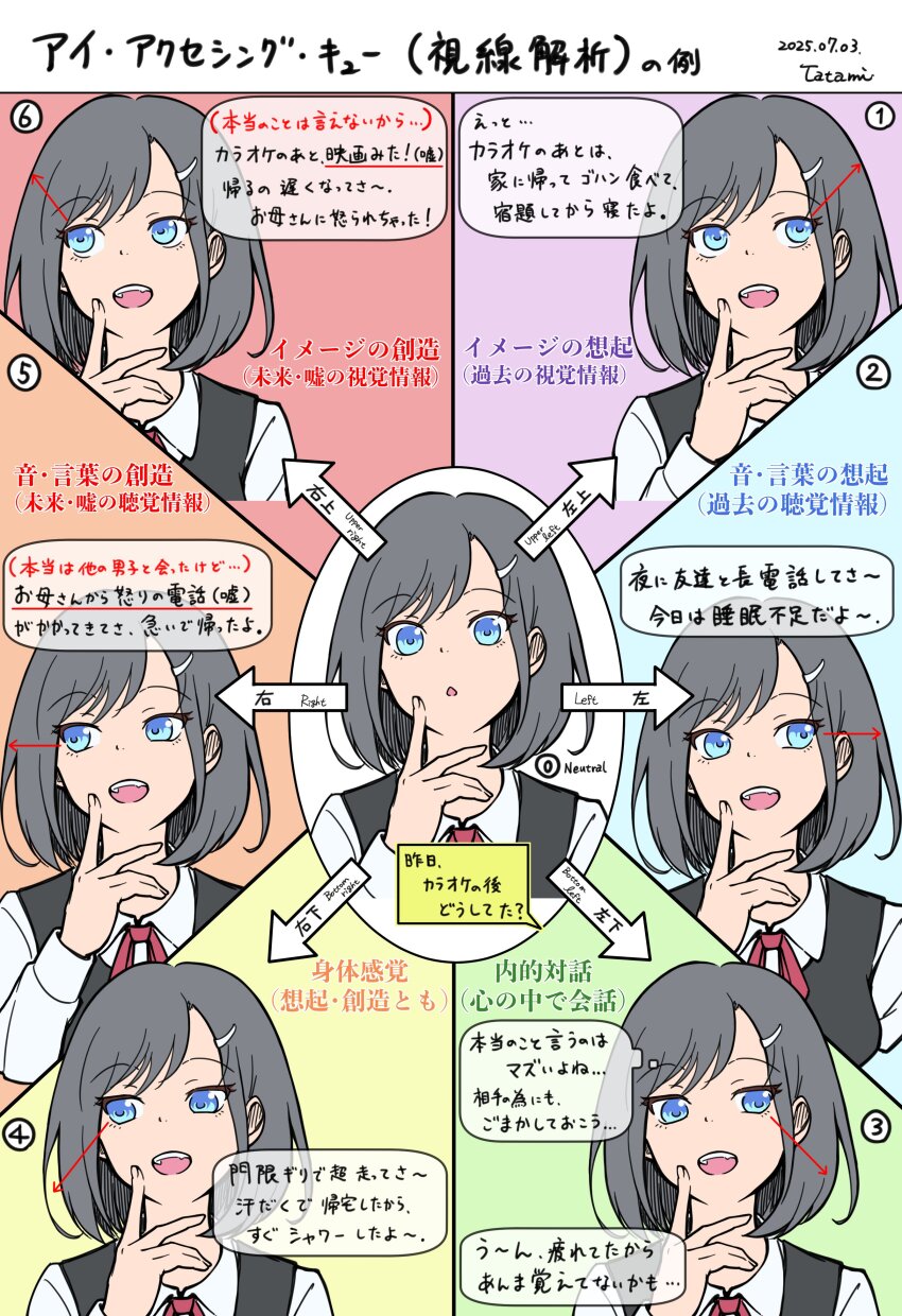 1girl :d absurdres blue_eyes closed_mouth hair_ornament hairclip highres how_to looking_at_another multiple_expressions multiple_views open_mouth original ribbon short_hair smile sweatdrop tatami_(loop)