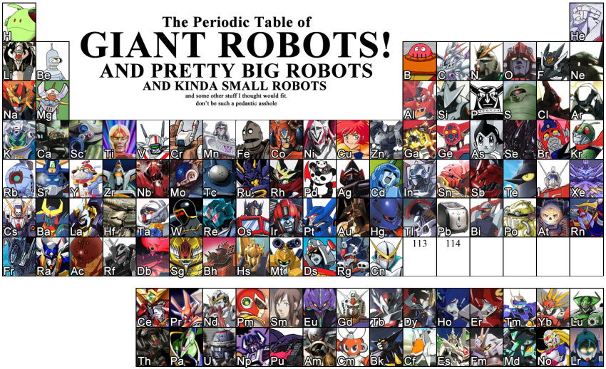 1960s_(style) 1970s_(style) 1980s_(style) 1990s_(style) 2boys 2girls 4chan acguy aiba_takaya air_man albegas aoki_ryuusei_spt_layzner aquarion_(series) aquarion_luna armored_core armored_core:_master_of_arena atom_(tetsuwan_atom) baldios ball_(gundam) banpresto battletech bender_bending_rodriguez big_o_(mecha) black_getter black_selena blockhead boss_borot braiger braiger_(robot) capcom casshern casshern_(series) char&#039;s_counterattack choudenji_robo_combattler_v choujikuu_yousai_macross chrono_(series) chrono_trigger code_geass combattler_v_(robot) command_wolf compatible_kaiser crossbone_gundam cut_man cutie_honey cutie_honey_(character) cybuster daimos densetsu_kyojin_ideon dygenguar english_text enryu escaflowne eureka_seven eureka_seven_(series) eva_01 eve_no_jikan everyone fighting_fefnir_(mega_man) freedom_gundam fromsoftware front_mission full_metal_panic! futurama g_gundam gaogaigar gespenst getter-1 getter_robo ghost_in_the_shell ghost_in_the_shell:_stand_alone_complex godannar gundam gundam_00 gundam_seed gundam_unicorn hades_project_zeorymer haro heroman heroman_(robot) hidrolfr hyaku_shiki hygogg hyoryu hyouryu ideon iron_giant_(mecha) ironhide kamen_rider kamen_rider_(1st_series) kamen_rider_1 kidou_senkan_nadesico kikou_souseiki_mospeada king_gainer kisaragi_honey kodansha kousoku_denjin_albegas kurogane_no_linebarrel lancelot_(code_geass) layzner linebarrel macross madcat madox mazinger_(series) mazinger_z mazinger_z_(mecha) mecha mecha_focus medarot mega_man_(classic) mega_man_(series) mega_man_1 mega_man_2 megatron metabee mic_sounders_the_13th mobile_suit_gundam mospeada mospeada_(mecha) multiple_boys multiple_girls nadleeh nemesis_prime neon_genesis_evangelion nineball nineball_seraph nirvash no_humans nobel_gundam nu_gundam oldschool optimus_prime over_flag overman_king_gainer pallas_athene pan-taron panda-z parody periodic_table persoenlichkeit proto_man rahxephon rahxephon_(mecha) raioh retro_artstyle robo_(chrono_trigger) robot robot_hunter_casshern rx-78-2_gundam sammy_(eve_no_jikan) scopedog shin_getter_robo shinkon_gattai_godannar!! sinanju soukou_kihei_votoms soukyuu_no_fafner sousei_no_aquarion srx starcraft super_robot_wars super_robot_wars_endless_frontier tachikoma taiyou_no_kiba_dougram tekkaman_blade temjin tenkuu_no_escaflowne tetsujin_28 tetsujin_28-gou tetsuwan_atom text_focus the_big_o the_iron_giant time_bokan_(series) titan_maximum titan_maximum_(robot) titan_maximus toaster top_wo_nerae!_(series) top_wo_nerae_2! toushou_daimos transformers transformers:_generation_1 turn_a_gundam uchuu_senshi_baldios upper_body urbanmech vf-1 vf-1j virtual_on warhammer_40k yaldabaoth yatterman yuusha_ou_gaogaigar yuusha_series zeorymer zeta_gundam zoids zone_of_the_enders zz_gundam