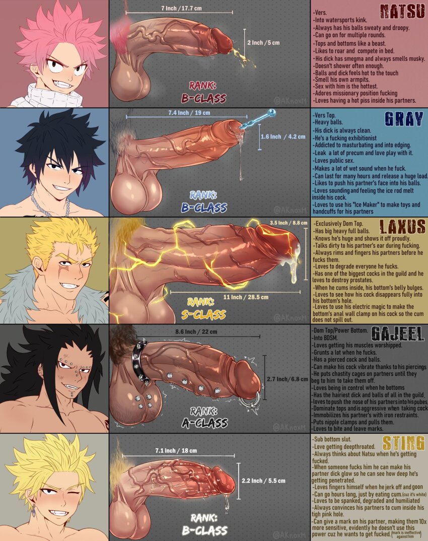 5boys aknox_m black_hair blonde_hair blush chain chart coat cock_ring cum ear_piercing electricity english_text erection fairy_tail fur_coat gajeel_redfox gray_fullbuster highres huge_penis laxus_dreyar multiple_boys muscular muscular_male natsu_dragneel nose_blush one_eye_closed peeing penis penis_chart penis_piercing penis_size_difference piercing pink_hair precum pubic_hair scar scar_on_face sex_toy smirk spiked_hair sting_eucliffe testicles veins