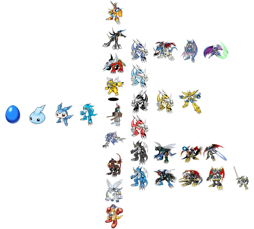 absurdres aerov-dramon armor bow_(weapon) boxing_gloves cannon chibimon chicomon depthmon digimon digitama dinobeemon dragon egg fladramon gargomon goldv-dramon highres honeybeemon imperialdramon imperialdramon_dragon_mode imperialdramon_dragon_mode_(black) imperialdramon_fighter_mode imperialdramon_fighter_mode_(black) imperialdramon_paladin_mode kangarumon lighdramon magnamon masterv-dramon official_art paildramon redv-dramon sagittarimon sethmon sword tail ulforcev-dramon ulforcev-dramon_future_mode v-dramon v-dramon_black v-mon weapon wings xv-mon xv-mon_(black) yaksamon