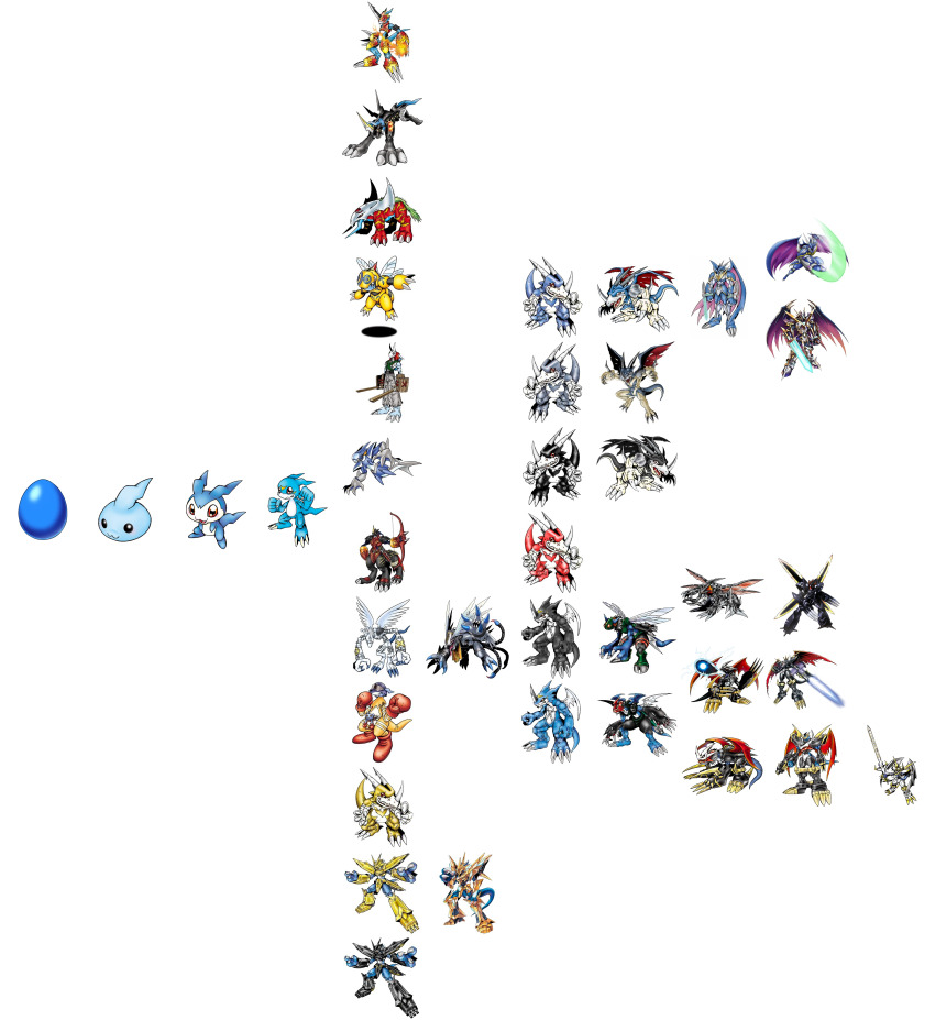 absurdres aerov-dramon aerov-dramon_black armor bow_(weapon) boxing_gloves cannon chibimon chicomon depthmon digimon digitama dinobeemon dragon egg evolutionary_line fladramon gargomon goldv-dramon grandiskuwagamon grankuwagamon highres honeybeemon imperialdramon imperialdramon_dragon_mode imperialdramon_dragon_mode_(black) imperialdramon_fighter_mode imperialdramon_fighter_mode_(black) imperialdramon_paladin_mode kangarumon lighdramon magnamon magnamon_(battle_park) magnamon_x-antibody manticoremon masteraerov-dramon masterv-dramon official_art paildramon redv-dramon sagittarimon sethmon sword tail ulforcev-dramon ulforcev-dramon_future_mode ulforcev-dramon_x-antibody v-dramon v-dramon_black v-mon weapon wings xv-mon xv-mon_(black) yaksamon