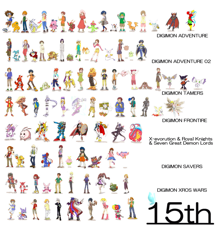absurdres agnimon agumon agumon_(digimon_savers) akashi_tagiru akiyama_ryo amano_nene_(digimon_xros_wars) amano_yuu_(digimon) aonuma_kiriha armadillo armadimon astamon beelzebumon bird blitzmon bokomon bug cat chackmon chocomon culumon cutemon cyberdramon d-reaper d-reaper_adr-02 daimon_chika daimon_masaru_(digimon_savers) digimon digimon_(creature) digimon_adventure_02 digimon_frontier digimon_kaiser digimon_savers digimon_tamers digimon_xros_wars digimon_xros_wars:_toki_wo_kakeru_shounen_hunter-tachi digital_monster_x-evolution dog dorumon dukemon fairimon falcomon_(digimon_savers) fujieda_yoshino gabumon gaomon glasses gomamon guilmon gumdramon gummymon hair_ornament hairclip hat hawkmon hida_iori highres himi_tomoki hinomoto_akari ichijouji_ken impmon inoue_miyako ishida_yamato izumi_koshiro jacket kanbara_takuya katou_juri kido_jo kimura_kouichi kitagawa_kenta kudou_taiki lalamon lee_jianliang lee_shaochung leomon leviamon long_hair lopmon louwemon lucemon makino_ruki marinangemon mashimo_hideaki matsuda_takato metalgarurumon metalgarurumon_x-antibody minamoto_kouji mogami_ryouma monimon monitamon motomiya_daisuke neamon noguchi_ikuto omegamon opossummon orange_eyes orimoto_izumi palmon patamon piemon piyomon plant red_hair renamon reptile shibayama_junpei shiota_hirokazu shoutmon suzaki_airu tachikawa_mimi tailmon takaishi_takeru takenouchi_sora tentomon terriermon thoma_h._norstein tobari_ren tokomon tsurugi_zenjirou twintails v-mon vamdemon wallace_(digimon) wargreymon wargreymon_x-antibody wings wolfmon wormmon yagami_hikari yagami_taichi zero_unit