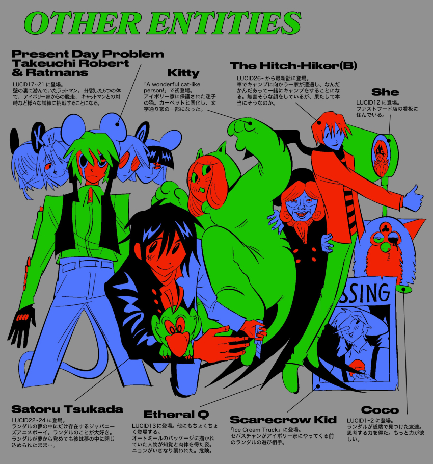 2girls 6+boys absurdres animal animal_costume animal_on_arm bird bird_on_arm cat_costume coco_(randal&#039;s_friends) cosplay etheral_q furby gakuran green_hair green_jacket grey_background highres hitchhiker_b_(randal&#039;s_friends) jacket kigurumi kinder_surprised_michael_jr. kitty_carpet_(randal&#039;s_friends) limited_palette missing_poster mouse_hat multiple_boys multiple_girls present_day_problem_takeuchi_robert randal&#039;s_friends ratman_3_(randal&#039;s_friends) ratman_4_(randal&#039;s_friends) ratman_5_(randal&#039;s_friends) scarecrow_kid_(randal&#039;s_friends) school_uniform she_(randal&#039;s_friends) short_hair simple_background teardrop tel_(tl_358) translation_request tsukada_satoru vest