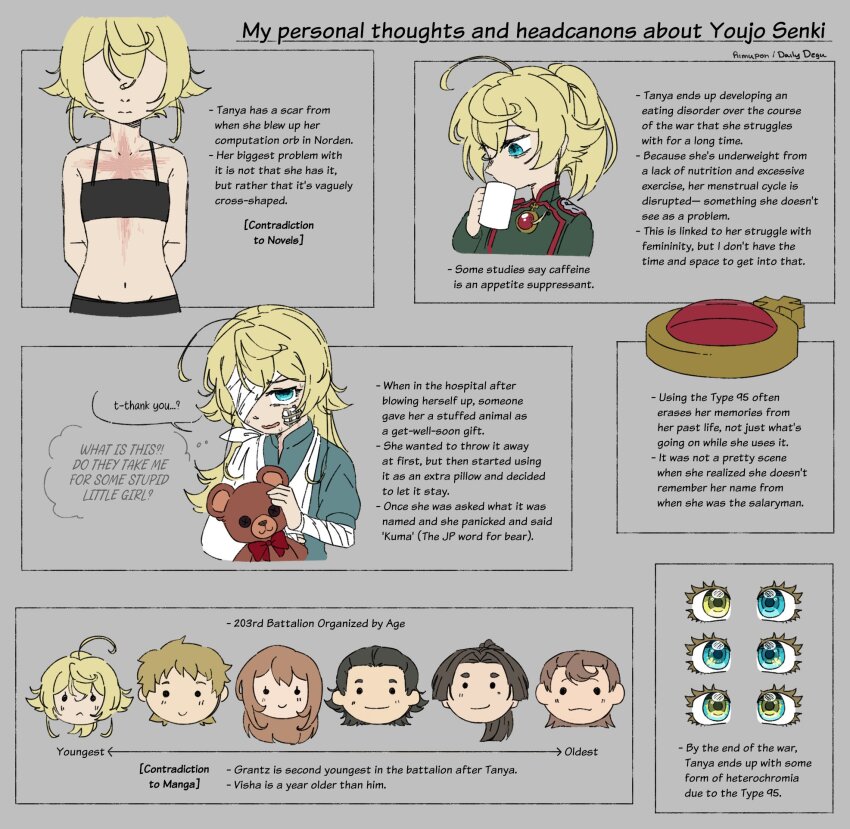 artist_request bandages fanfic heterochromia highres scar tanya_degurechaff text_focus viktoriya_ivanovna_serebryakov youjo_senki