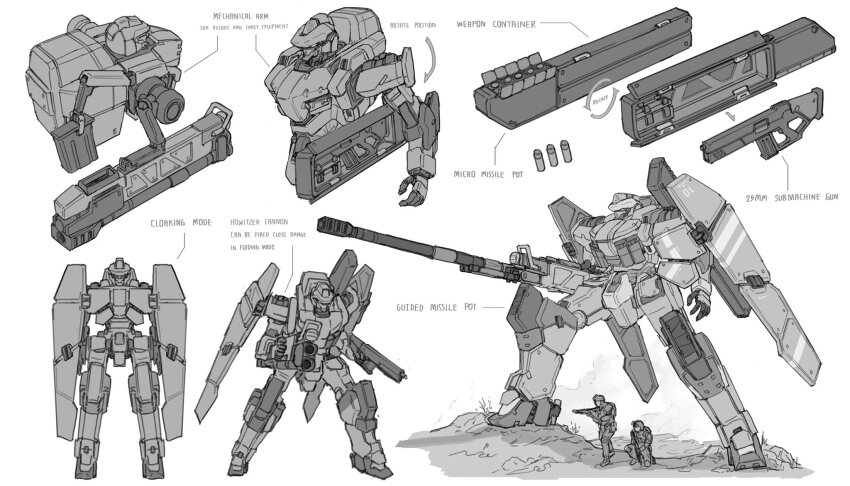 2boys aiming ammunition_pouch armor arrow_(symbol) assault_rifle commentary concept_art dual_wielding dynamic_pose english_commentary english_text extra_arms faceless faceless_male fusion gun gundam helmet highres holding holding_gun holding_weapon howitzer knee_pads magazine_(weapon) mecha mecha_focus military_combat_uniform military_uniform missile missile_pod monochrome multiple_boys muzzle_device open_hand original pouch redesign reference_sheet reloading rifle robot rock shield shoulder_armor sketch sniper_rifle soldier submachine_gun weapon white_background zen_(jirakun)