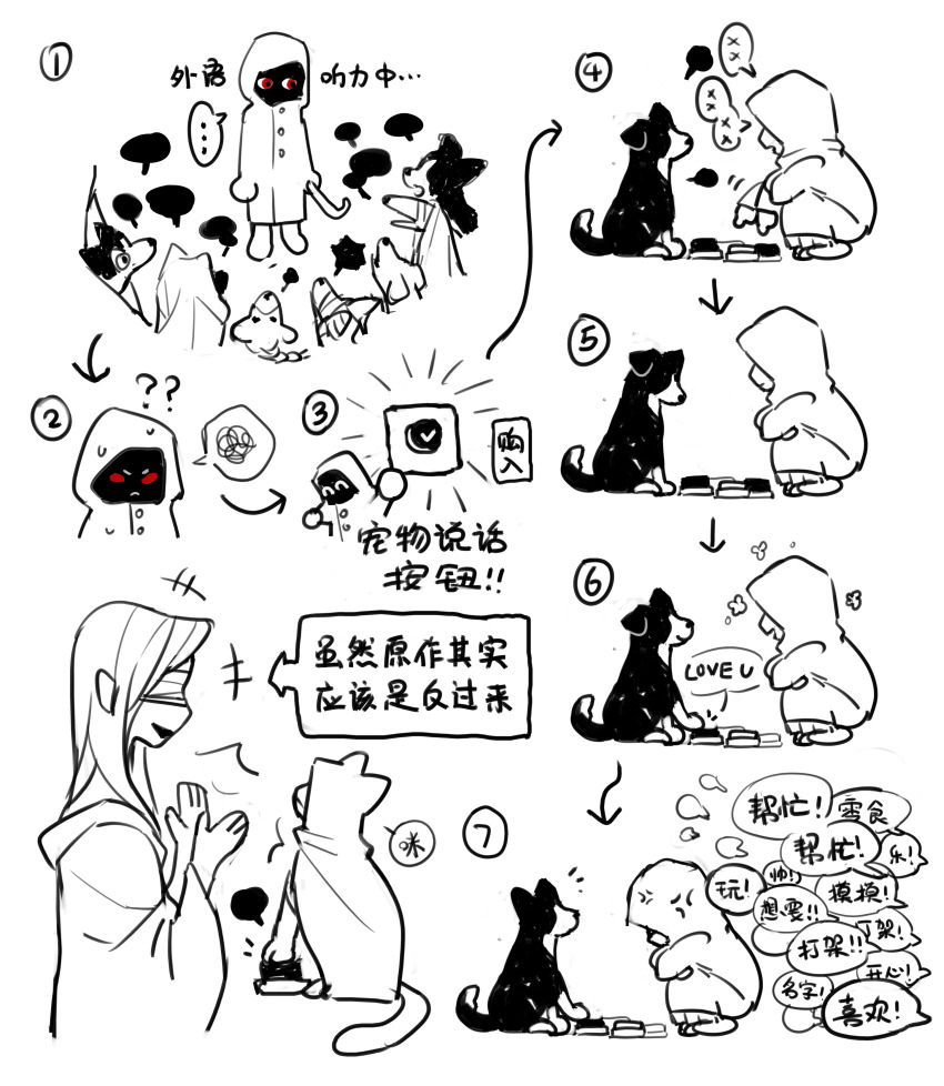 1boy 1girl absurdres animal animalization cat chinese_commentary chinese_text commentary_request dog english_text heroine_(homicipher) highres homicipher mr._chopped mr._crawling mr._gap mr._hood mr._machete mr._scarletella mr._silvair multiple_views push-button raincoat red_eyes spot_color translation_request xigu3340