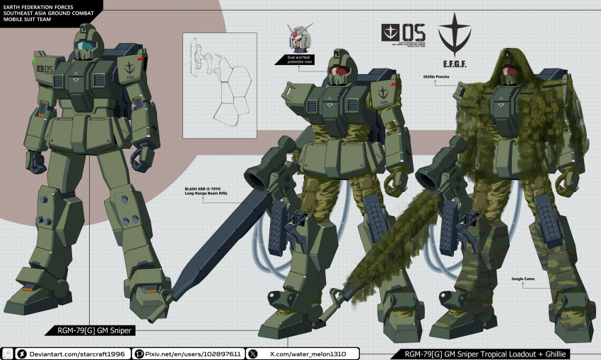 absurdres arms_at_sides assault_visor beam_rifle camouflage character_name reference_sheet commentary deviantart_logo deviantart_username earth_federation energy_gun english_commentary english_text full_body fusion ghillie_suit gm_sniper ground_gm gun gundam gundam_08th_ms_team gundam_msv highres holding holding_gun holding_weapon legs_apart mecha mecha_focus mobile_suit multiple_views no_humans pixiv_id red_visor redesign rifle robot science_fiction scope sniper_rifle standing twitter_username twitter_x_logo watermark watermelonsfw weapon web_address