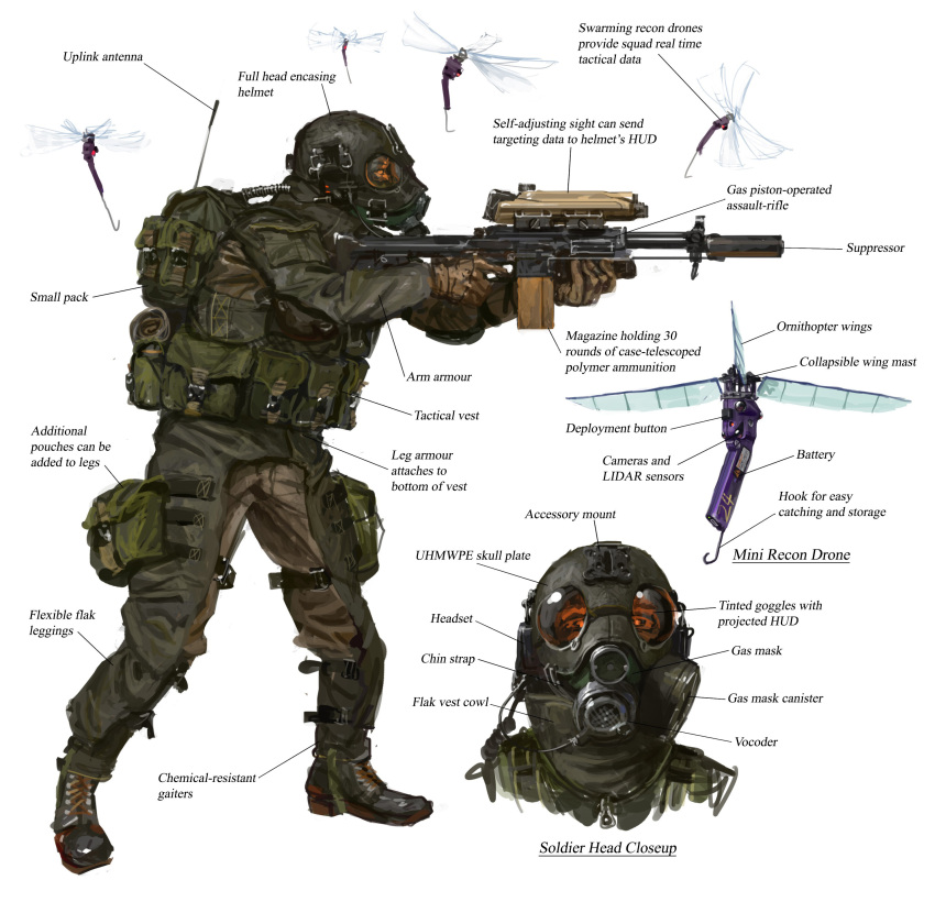 1boy absurdres antennae assault_rifle diagram drone english_text full_body gun helmet highres holding holding_gun holding_weapon magazine_(weapon) male_focus military_combat_uniform military_uniform original pouch rifle soldier solo suppressor tinted_eyewear weapon whaleoil white_background