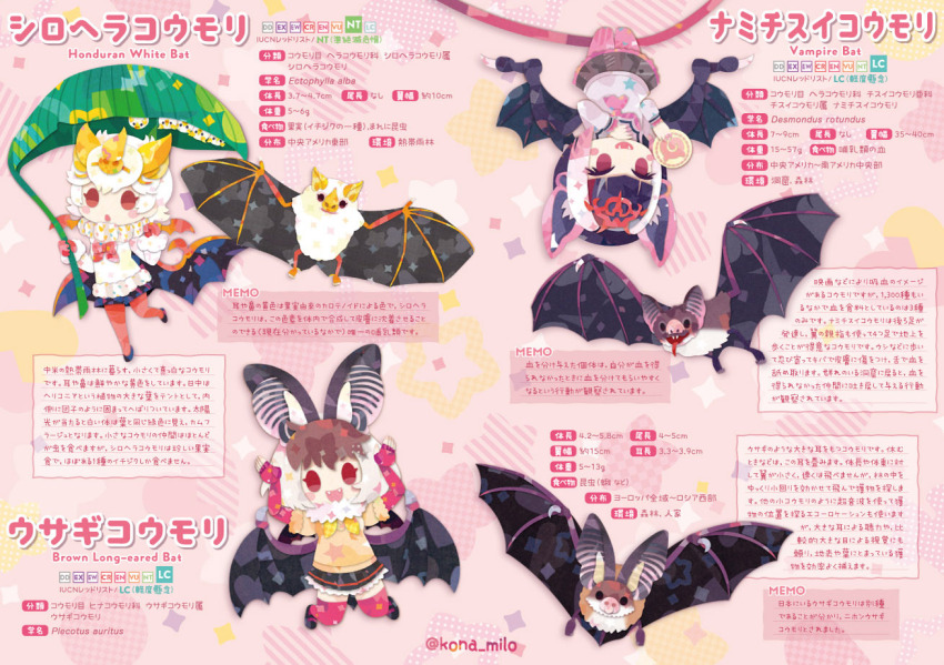 3girls animal animal_ears bat_(animal) bat_ears bat_girl bat_wings bow bowtie brown_eyes brown_hair brown_long-eared_bat_(kemono_friends) cardigan common_vampire_bat_(kemono_friends) elbow_gloves food gloves grey_hair honduran_white_bat_(kemono_friends) japari_bun kemono_friends kikuchi_milo kneehighs long_hair multiple_girls open_mouth pantyhose sailor_collar shoes short_hair simple_background skirt socks white_hair wings