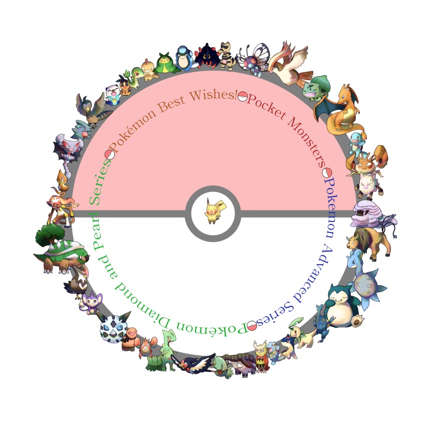 aipom bayleef boldore buizel bulbasaur butterfree charizard copyright_name corphish creatures_(company) donphan everyone flame-tipped_tail furry game_freak gen_1_pokemon gen_2_pokemon gen_3_pokemon gen_4_pokemon gen_5_pokemon gible glalie gliscor heracross highres infernape kingler krokorok lapras larvitar muk nintendo noctowl oshawott palpitoad pidgeot pikachu poke_ball pokemon pokemon_(anime) pokemon_(creature) primape primeape quilava sceptile scraggy snivy snorlax squirtle staraptor starter_pokemon_trio swadloon swellow tauros tepig torkoal torterra totodile unfezant unfezant_(female)