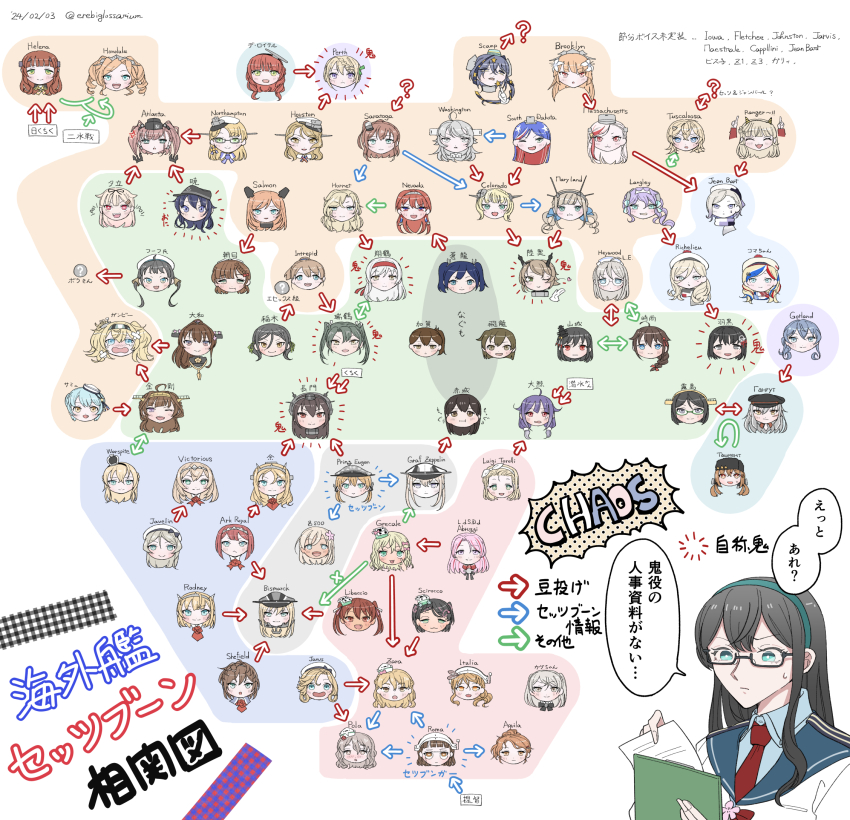 6+girls akagi_(kancolle) akatsuki_(kancolle) aquila_(kancolle) aratsuta_(aoedou) ark_royal_(kancolle) arrow_(symbol) asahi_(kancolle) atlanta_(kancolle) bismarck_(kancolle) blue_sailor_collar brooklyn_(kancolle) chart clipboard colorado_(kancolle) commandant_teste_(kancolle) commentary_request conte_di_cavour_(kancolle) de_ruyter_(kancolle) gambier_bay_(kancolle) gangut_(kancolle) glasses gotland_(kancolle) graf_zeppelin_(kancolle) grecale_(kancolle) head_only helena_(kancolle) heywood_l._edwards_(kancolle) highres hiryuu_(kancolle) honolulu_(kancolle) hornet_(kancolle) houston_(kancolle) inagi_(kancolle) intrepid_(kancolle) italia_(kancolle) janus_(kancolle) javelin_(kancolle) jean_bart_(kancolle) kaga_(kancolle) kaiboukan_no._22_(kancolle) kantai_collection kirishima_(kancolle) kongou_(kancolle) langley_(kancolle) libeccio_(kancolle) littorio_(kancolle) long_hair luigi_di_savoia_duca_degli_abruzzi_(kancolle) luigi_torelli_(kancolle) maryland_(kancolle) massachusetts_(kancolle) multiple_girls mutsu_(kancolle) nagato_(kancolle) necktie nelson_(kancolle) nevada_(kancolle) northampton_(kancolle) ooyodo_(kancolle) perth_(kancolle) prinz_eugen_(kancolle) ranger_(kancolle) red_necktie richelieu_(kancolle) ro-500_(kancolle) rodney_(kancolle) roma_(kancolle) sailor_collar salmon_(kancolle) samuel_b._roberts_(kancolle) saratoga_(kancolle) scamp_(kancolle) school_uniform scirocco_(kancolle) serafuku sheffield_(kancolle) shiratsuyu_(kancolle) short_hair shoukaku_(kancolle) souryuu_(kancolle) south_dakota_(kancolle) taigei_(kancolle) tashkent_(kancolle) translation_request tuscaloosa_(kancolle) victorious_(kancolle) warspite_(kancolle) washington_(kancolle) yamashiro_(kancolle) yuudachi_(kancolle) zuikaku_(kancolle)