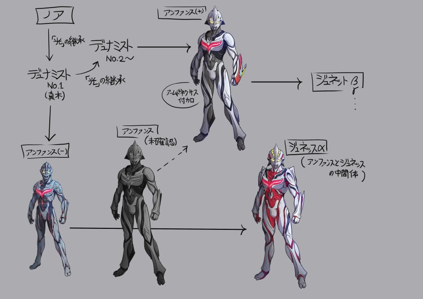 1boy alien arm_blade armor bodysuit clenched_hands color_timer dorsal_fin evolution full_body glowing glowing_eyes grey_background highres horns kuroda_asaki looking_at_viewer male_focus multiple_persona no_humans solo tokusatsu ultra_series ultraman:_the_next ultraman_nexus ultraman_nexus_(series) ultraman_nexus_anphans ultraman_the_next ultraman_the_next_(movie) ultraman_the_next_anphans ultraman_the_next_junis weapon yellow_eyes