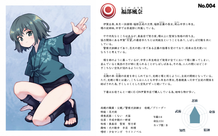 aqua_eyes aqua_hair aqua_kimono arm_support black_leg_warmers black_one-piece_swimsuit black_sandals blue_background blush bob_cut border bracer breasts commentary emblem expressionless floral_print floral_print_kimono from_side fukube_fuuna full_body gendai_ninjakko_zukan graph hand_on_ground highres japanese_clothes kimono kouno_hikaru leg_warmers light_blush light_frown looking_at_viewer ninja no_pants numbered old_school_swimsuit one-piece_swimsuit print_kimono radar_chart reference_sheet salute sandals school_swimsuit short_hair short_kimono short_sleeves small_breasts squatting stats swimsuit text_focus two-finger_salute white_border zouri