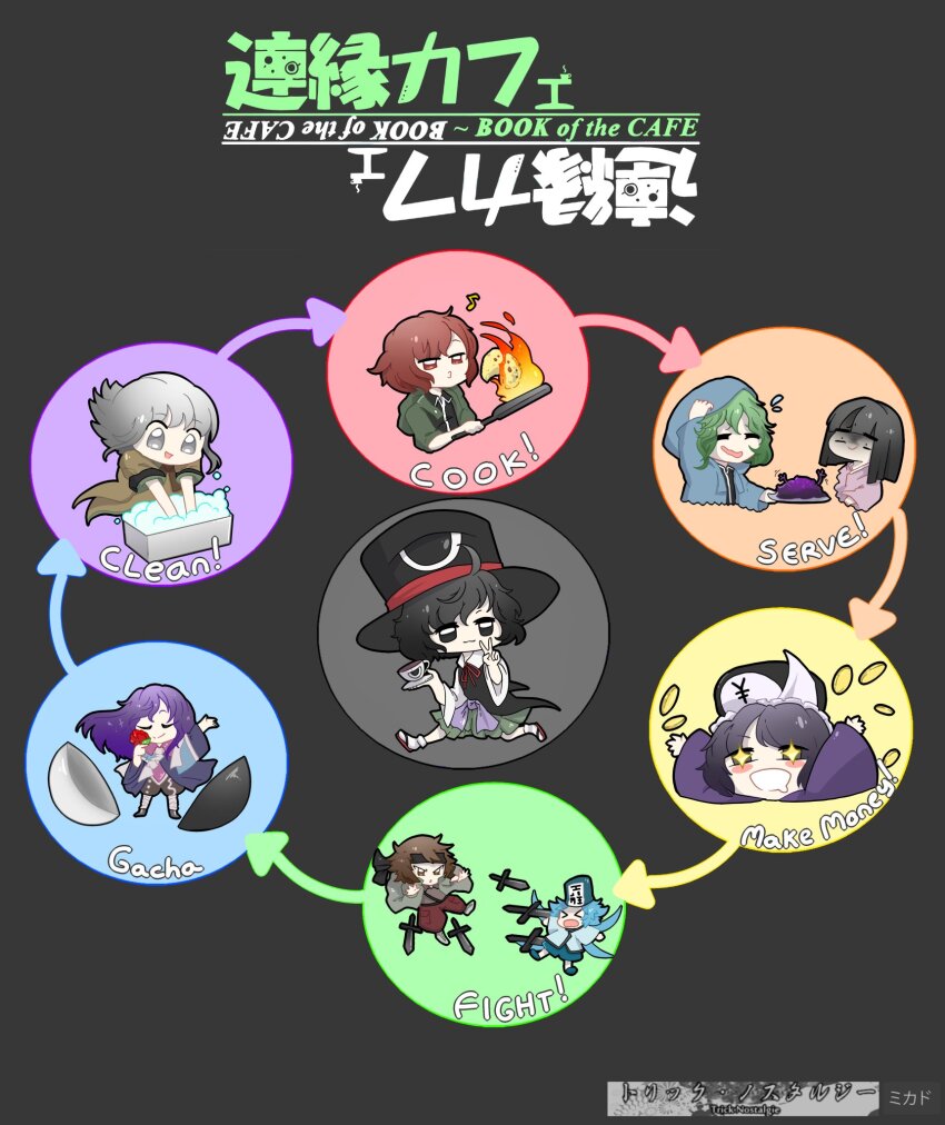 &gt;_&lt; +_+ 6+others :3 ahoge androgynous arms_up arrow_(symbol) artist_name ascot bad_id bad_twitter_id baggy_pants bandaged_leg bandages black_background black_coat black_eyes black_footwear black_hair black_hat black_headphones black_shirt blue_capelet blue_coat blue_footwear blue_hair blue_hakama blue_hat blue_jacket blue_kimono blunt_bangs blunt_ends blush_stickers book_of_the_cafe brown_ascot brown_coat brown_hair brown_pants brown_shirt bubble capelet chibi circle clause_(len&#039;en) closed_eyes closed_mouth coat coattails coin collared_shirt commentary cooking copyright_name cropped_torso cup dagger detached_sleeves dishwashing drooling english_commentary english_text enraku_tsubakura eye_of_senri fairy fairy_wings false_smile fighting fire floating_clothes floating_hair flower flying_sweatdrops frilled_hat frills frying_pan gashapon gold_coin green_coat green_hair green_hakama green_jacket grey_eyes grey_hair hakama hakama_short_skirt hakama_skirt hand_on_own_head hat highres holding holding_flower holding_frying_pan holding_plate holding_saucer hood hood_down hood_up hooded_jacket houlen_yabusame jacket japanese_clothes jitome kimono knife kurohebi len&#039;en logo long_hair long_sleeves luo_qiangwei medium_hair mob_cap multiple_others musical_note neck_ribbon nervous nervous_sweating o3o open_clothes open_coat open_jacket open_mouth other_focus outstretched_arm pants pink_kimono pink_shirt plate pocket poster_(medium) puffy_short_sleeves puffy_sleeves purple_eyes purple_hair purple_jacket red_eyes red_flower red_footwear red_hair red_pants red_ribbon red_rose ribbon rose running sandals saucer shaded_face shirt shitodo_aoji shitodo_hooaka shitodo_kuroji short_hair short_hair_with_long_locks short_kimono short_sleeves single_sidelock sink skirt sleeveless sleeveless_coat sleeves_past_wrists sleeves_rolled_up smile socks sparkling_eyes standing sweat tabi tate_eboshi tea teacup top_hat triangular_headpiece v wavy_mouth weapon white_ascot white_shirt white_sleeves white_socks wide-eyed wide_sleeves wings yen_sign zouri