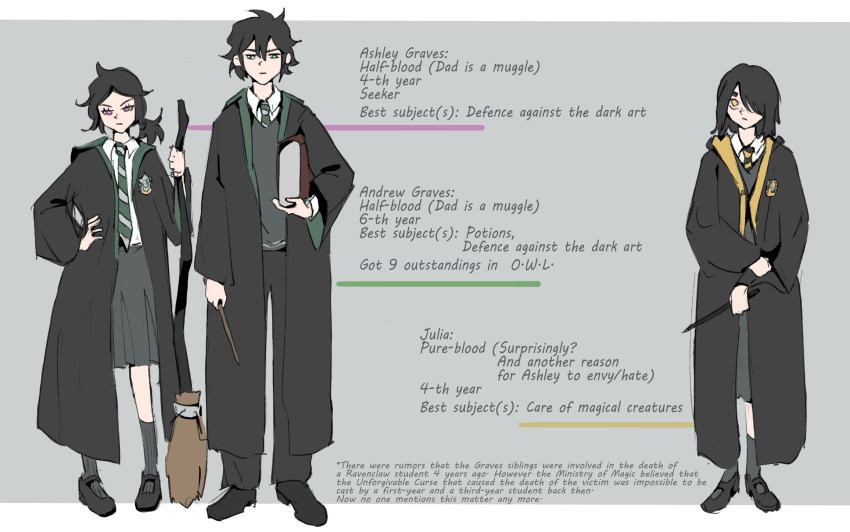 1boy 2girls andrew_graves ashley_graves black_footwear black_hair black_robe crossover english_text green_eyes green_necktie grey_background grey_skirt grey_vest hair_over_one_eye harry_potter_(series) highres holding holding_mop holding_wand hufflepuff julia_(the_coffin_of_andy_and_leyley) mop multiple_girls necktie pink_eyes robe siblings skirt slytherin the_coffin_of_andy_and_leyley vest wand wizarding_world yellow_eyes yellow_necktie