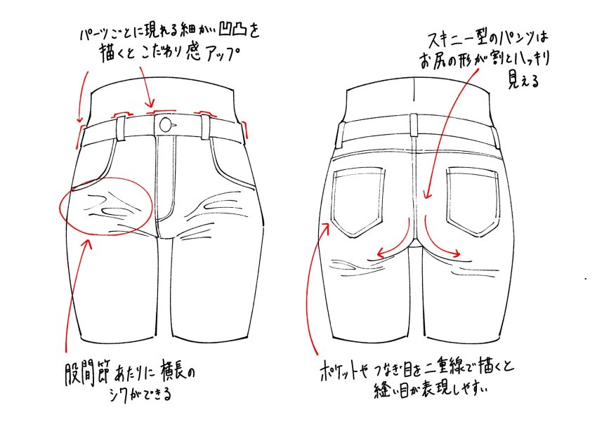 denim denim_shorts guide highres how_to original shorts simple_background start_furuike white_background
