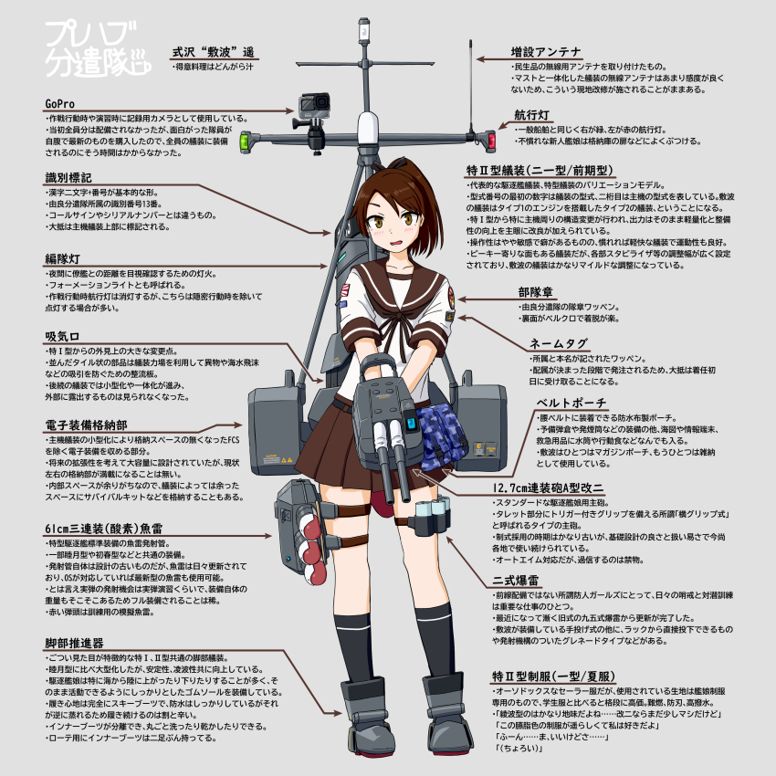 1girl absurdres action_camera black_ribbon black_socks blush brown_eyes brown_hair brown_sailor_collar brown_skirt commentary_request full_body grey_background hair_ribbon highres holding kantai_collection kneehighs neckerchief open_mouth pleated_skirt ponytail ribbon rigging sailor_collar samusara school_uniform serafuku shikinami_(kancolle) simple_background skirt socks solo standing thigh_strap translation_request video_camera