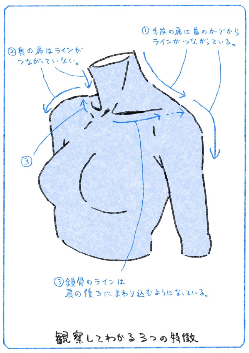 1girl blue_theme guide highres how_to no_humans original shirogane_(fox) simple_background solo striped_background twitter_username white_background