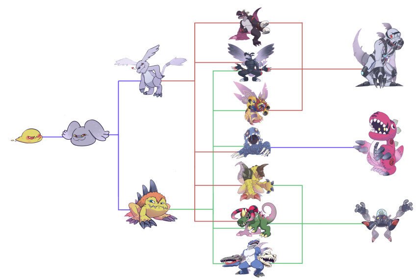cyborg cyclomon darktyranomon deltamon devidramon digimon digimon_(creature) ex-tyranomon flymon gazimon gizamon highres metaltyranomon nanomon pagumon raremon robot sharp_teeth simple_background tail teeth tuskmon white_background zurumon